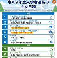 令和9年度県立高校入学者選抜リーフレット