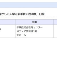 他都道府県および日本人学校などからの入学志願手続の説明会