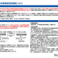 高等学校卒業程度認定審査について