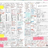 最優秀賞　鹿児島高等学校　1年　「To Do じゃない。To Grow. 一緒に成長できる私だけの手帳に」