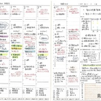 時間管理賞　関西創価高等学校　1年　「大人になった私への手帳」