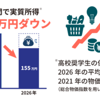 2026年度あしなが高校奨学生世帯の実態調査