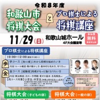 2026年度和歌山市将棋大会・プロ棋士による将棋講座