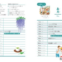 イベントややってみようリストが月ごとに書かれている