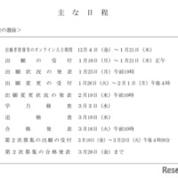 おもな日程＜一般の選抜＞