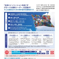 「トビタテ！留学JAPAN」募集チラシ（高校生等対象）