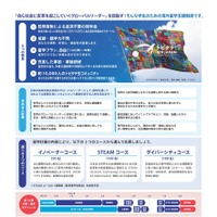 「トビタテ！留学JAPAN」募集チラシ（大学生等対象）