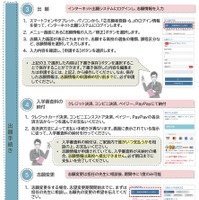 インターネット出願システム利用案内リーフレット