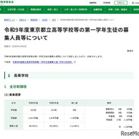 令和9年度都立高等学校等第一学年生徒募集人員