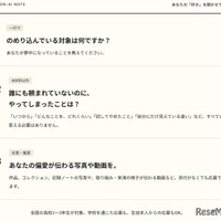 応募内容