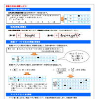 マークシート方式による学力検査の実施に関するリーフレット