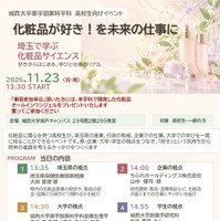 化粧品サイエンスイベント