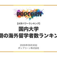 短期の海外留学が多い大学ランキング