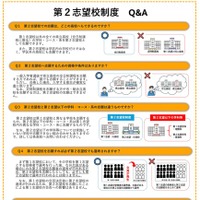 令和9年度 福岡県立高等学校入学者選抜「第2志望校制度」