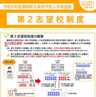 令和9年度 福岡県立高等学校入学者選抜「第2志望校制度」