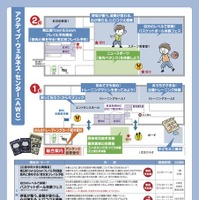 会場・プログラム（一部）