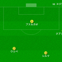 「初心者でもこれさえ見ればOK！コロンビア代表の秘密を有識者が徹底解剖！」