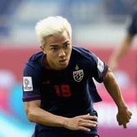 チャナティップ、アジア杯でも「サイコー！」タイを勝利に導いたゴールを見よ