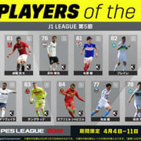 「DAZN×ウイイレ」のコラボ企画が開始！最初のベストイレブンはこの11人