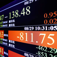東証、一時800円超安