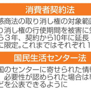霊感商法、取り消し10年に延長