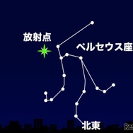 2024年8月12日 午後11時ごろ 北東の空（東京）