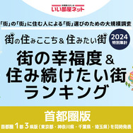 いい部屋ネット　街の住みここち＆住みたい街ランキング2024