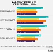 イプソス「教育モニター2024」調査レポート