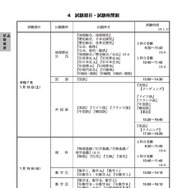 令和7年度大学入学共通テスト試験期日・時間割