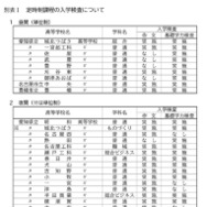 令和7年度愛知県公立高等学校入学者選抜　定時制課程の入学検査について