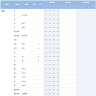 慶應義塾大学