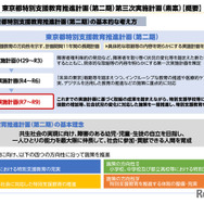 概要版「東京都特別支援教育推進計画（第二期）第三次実施計画（素案）」