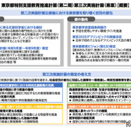 概要版「東京都特別支援教育推進計画（第二期）第三次実施計画（素案）」