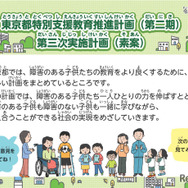 子供版「東京都特別支援教育推進計画（第二期）第三次実施計画（素案）」（一部抜粋）