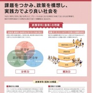 政治経済学部「政策学科（仮称）」新設予定