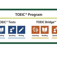 TOEICプログラム