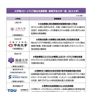 東京都「大学発スタートアップ創出支援事業」上智大ら9大学参画