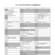 令和7年度 福井県立高等学校入学者選抜関係日程