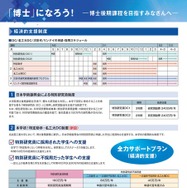 博士支援制度「全力サポートプラン」