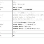 教科「情報」を含むアイテムバンク式CBTによる大学入試の試み：プログラム