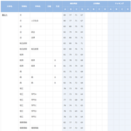 慶應義塾大学