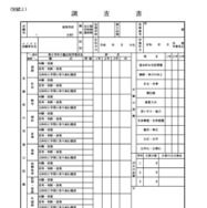 令和7年度入学者選抜における「調査書」の様式