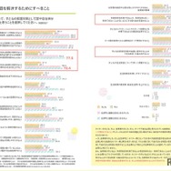 子供の貧困問題を解決するためにすべきこと