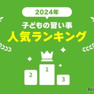 子供の習い事　人気ランキング