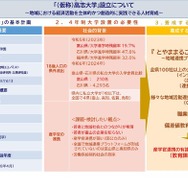 富山県射水市に「高志大学」新設…2028年の開学目指す