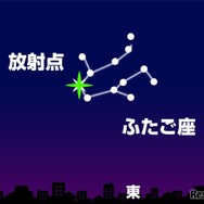 12月13日（金）午後9時ごろ　東の空（東京）