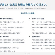 「情報I」の授業が楽しいと思う理由