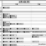 首都圏12月12日版・男子2月3日