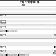 首都圏12月12日版・男子2月5日以降