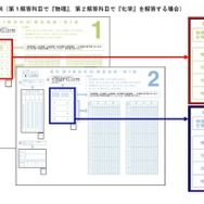 「理科」の正しいマーク例（第1解答科目で「物理」、第2解答科目で「化学」を解答する場合）
